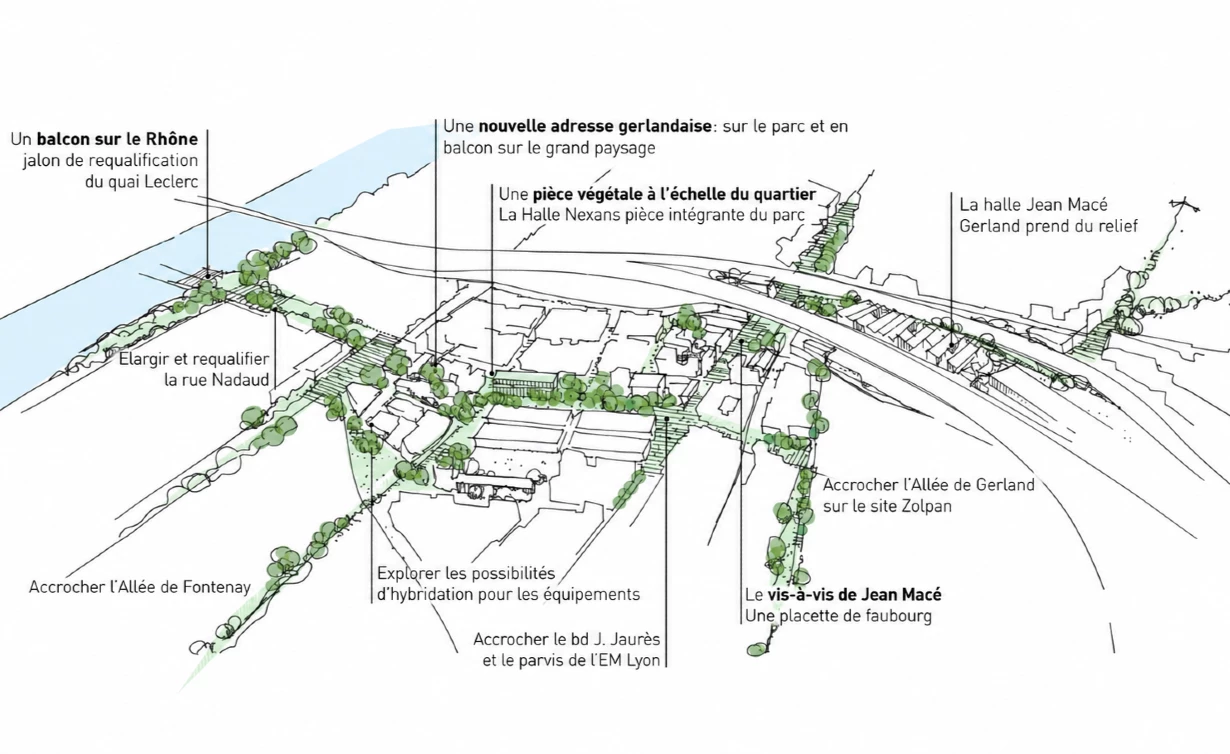 Projet urbain secteur Gerland – Lyon